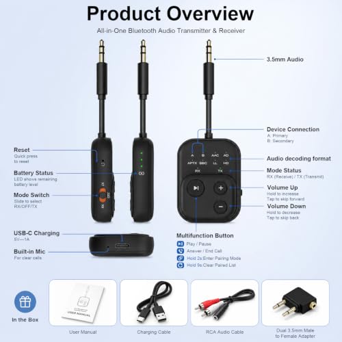 Bluetooth 6.0 Audio Transmitter Receiver