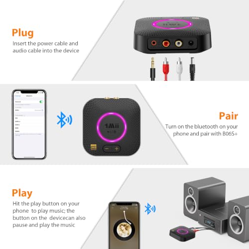 Bluetooth 5.3 Stereo Audio Receiver