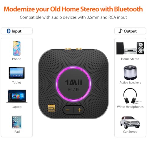 Bluetooth 5.3 Stereo Audio Receiver