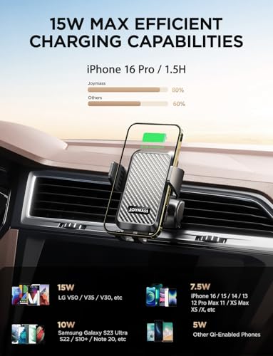 15W Auto-Clamp Wireless Car Charger