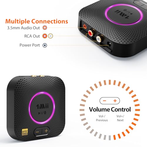 Bluetooth 5.3 Stereo Audio Receiver
