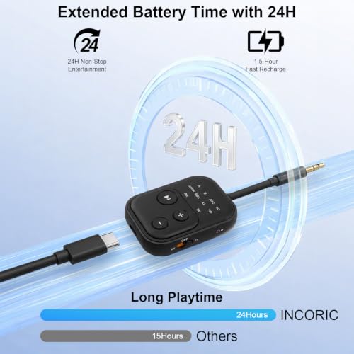 Bluetooth 6.0 Audio Transmitter Receiver