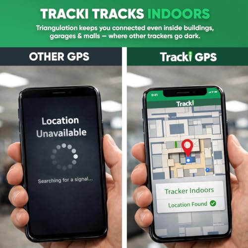 Subscription Vehicle GPS Tracker