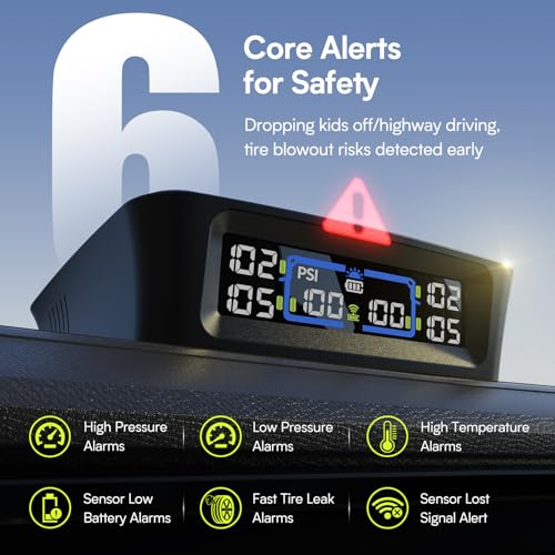 Multi-Wheel Tire Pressure Monitor