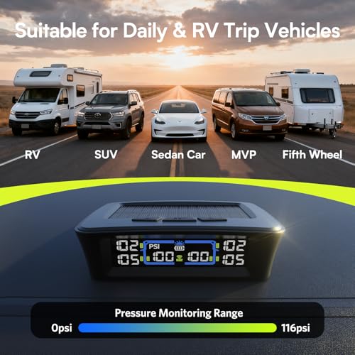 Multi-Wheel Tire Pressure Monitor