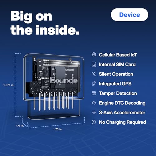 Real-Time OBD Vehicle Tracker