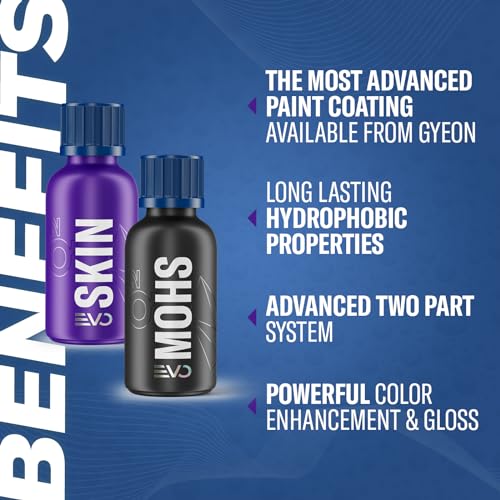 Ceramic Paint Coating Kit