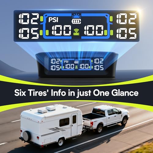 Multi-Wheel Tire Pressure Monitor