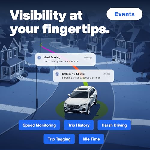 Real-Time OBD Vehicle Tracker