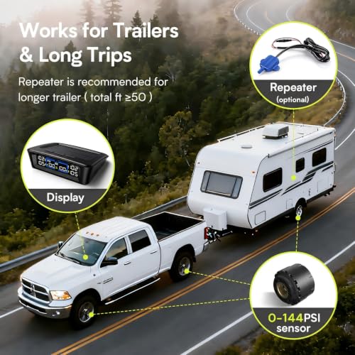 Multi-Wheel Tire Pressure Monitor