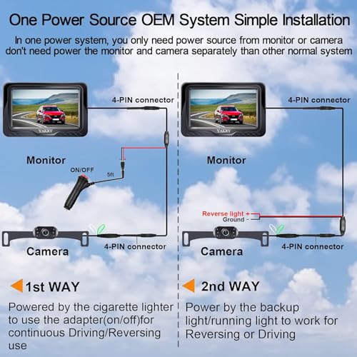1080p Backup Camera Monitor Kit