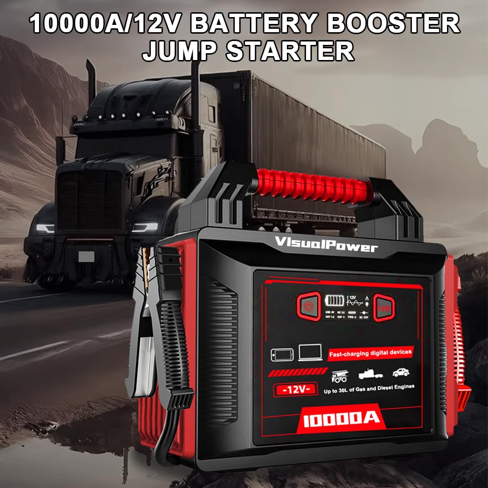 10000A Heavy-Duty Jump Starter