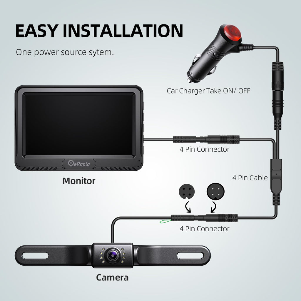 Waterproof Backup Camera Display Kit
