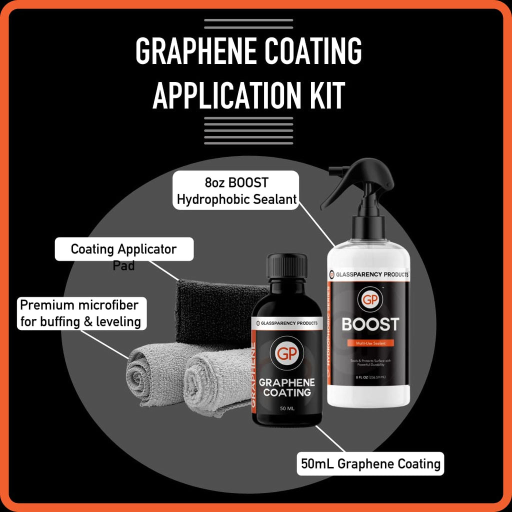 Graphene Ceramic Coating Kit