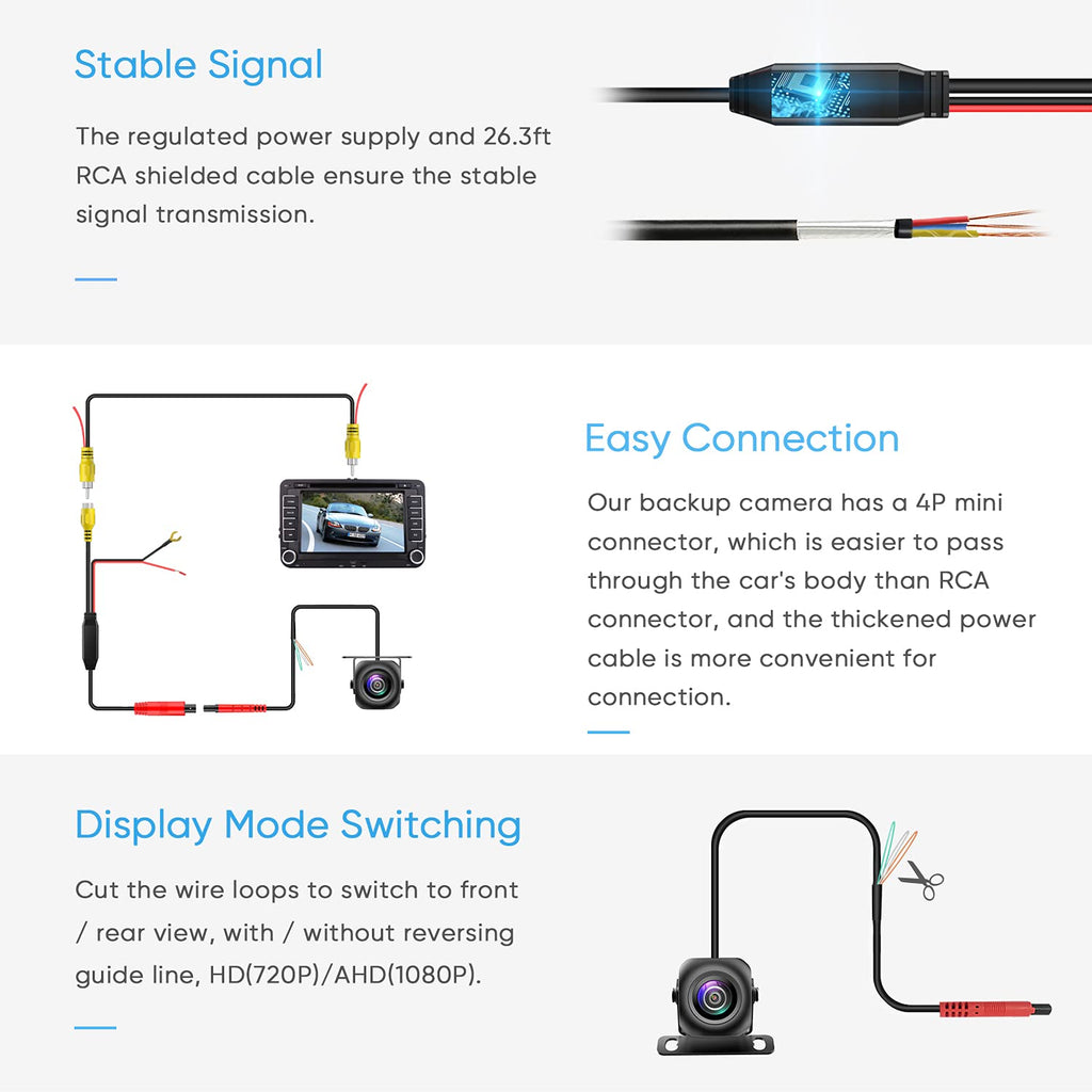 Wide-Angle Backup Camera