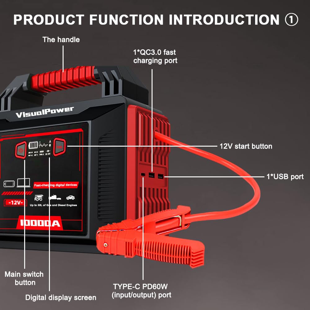10000A Heavy-Duty Jump Starter