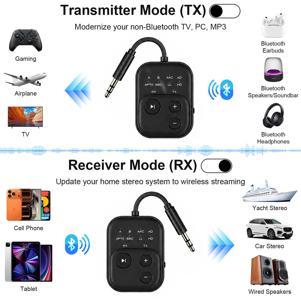 Bluetooth 6.0 Audio Transmitter Receiver