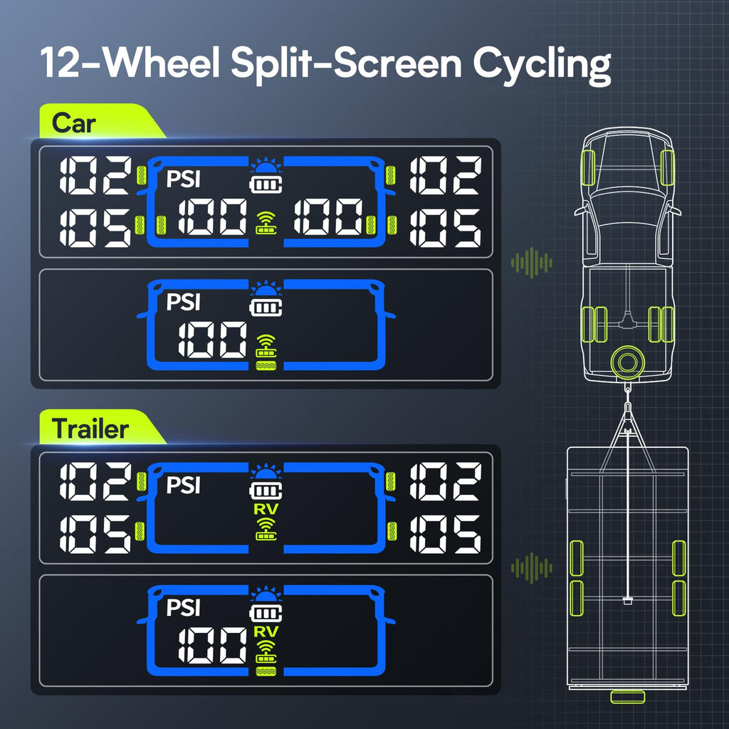 Multi-Wheel Tire Pressure Monitor