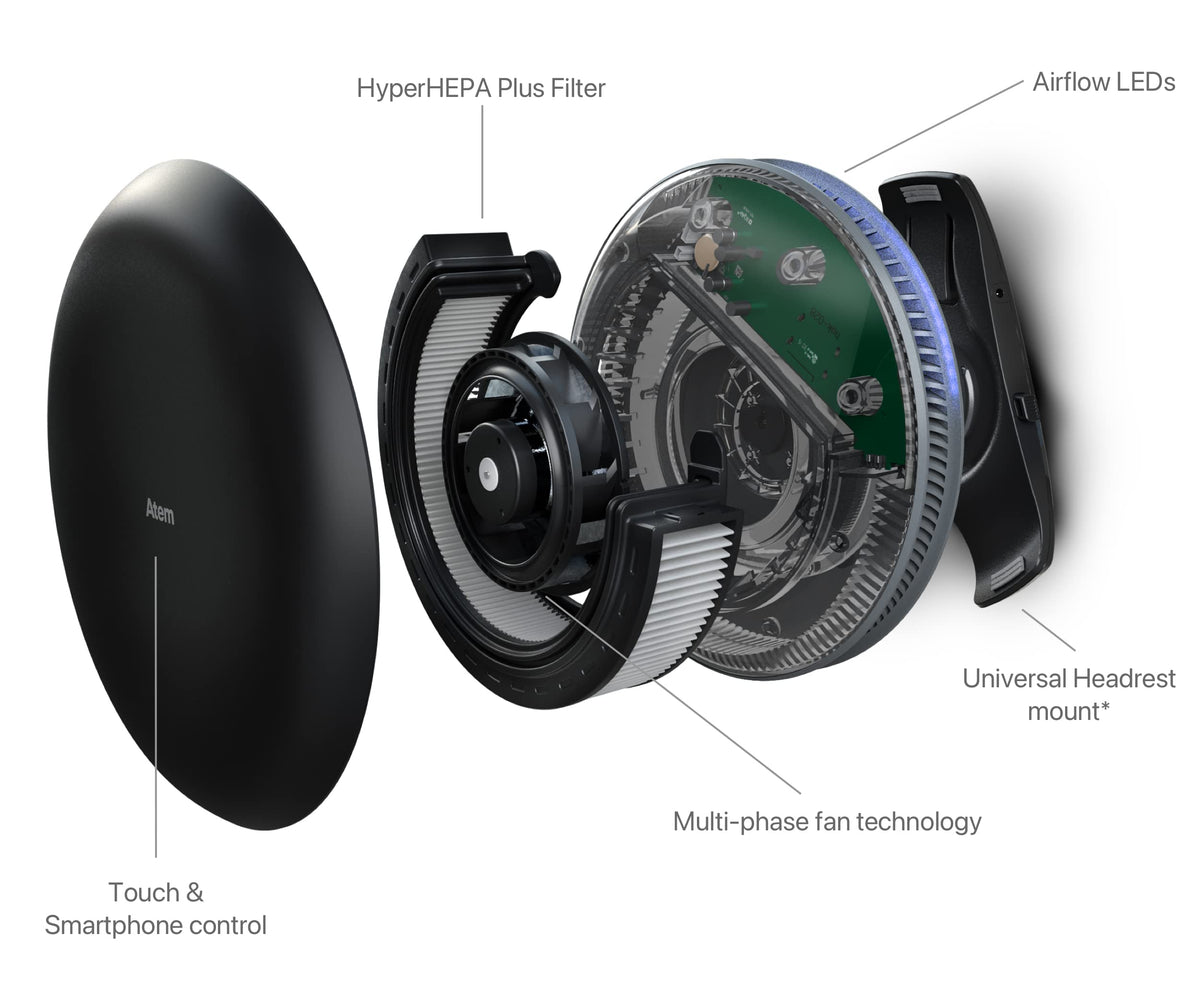 Car Air Purifier with Bluetooth