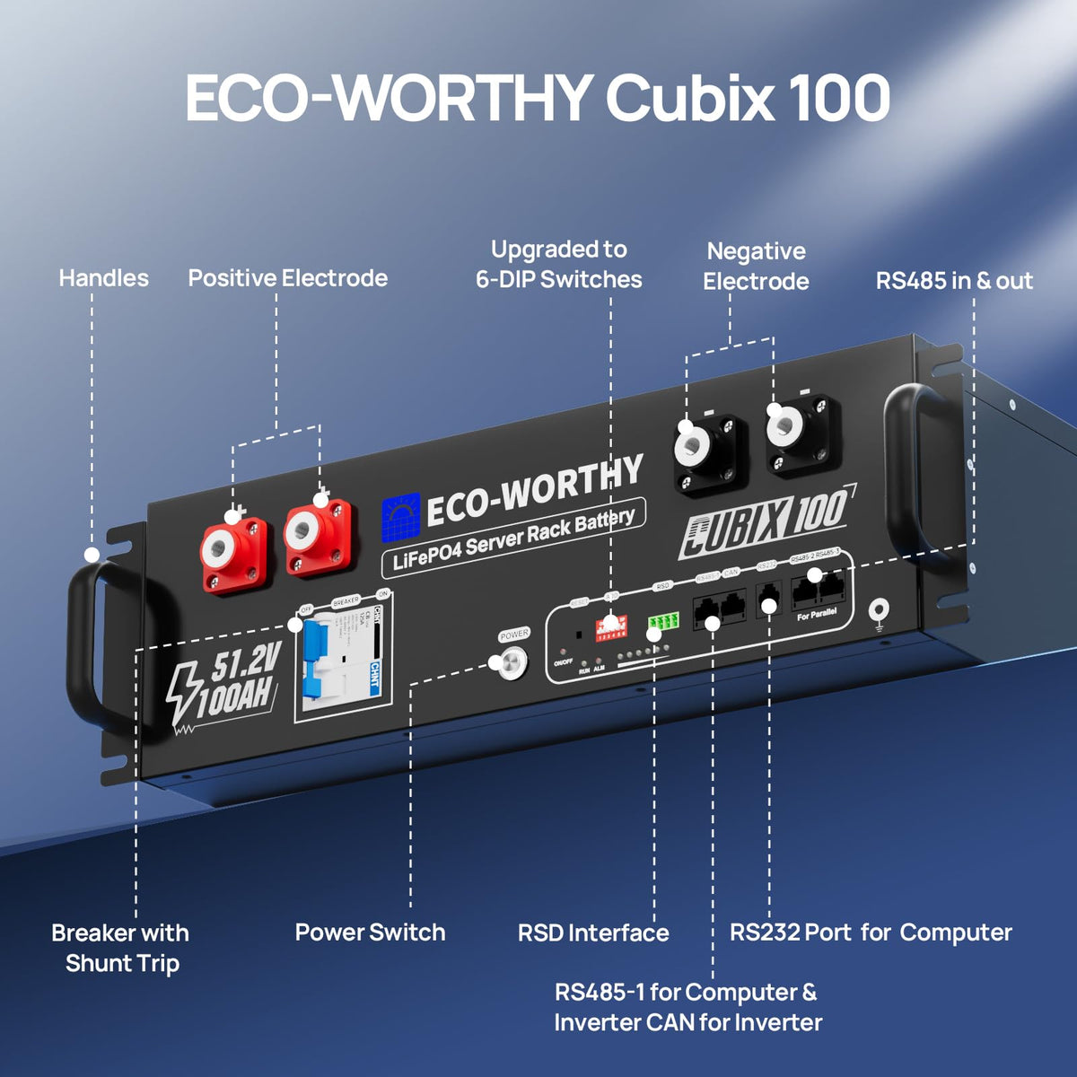 48V Battery & 5000W Inverter System