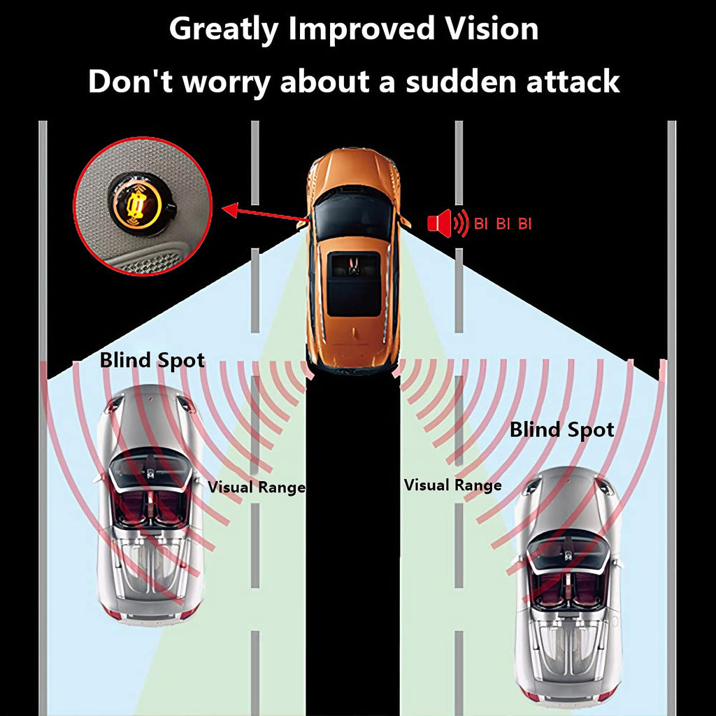 Ultrasonic Blind Spot Alert Kit