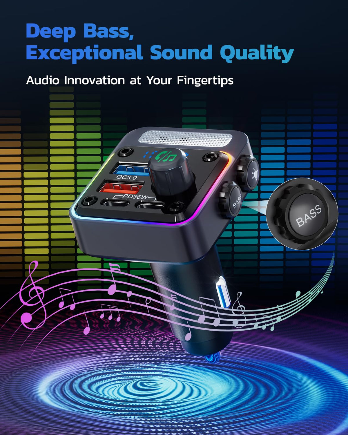 54W Bluetooth FM Car Charger