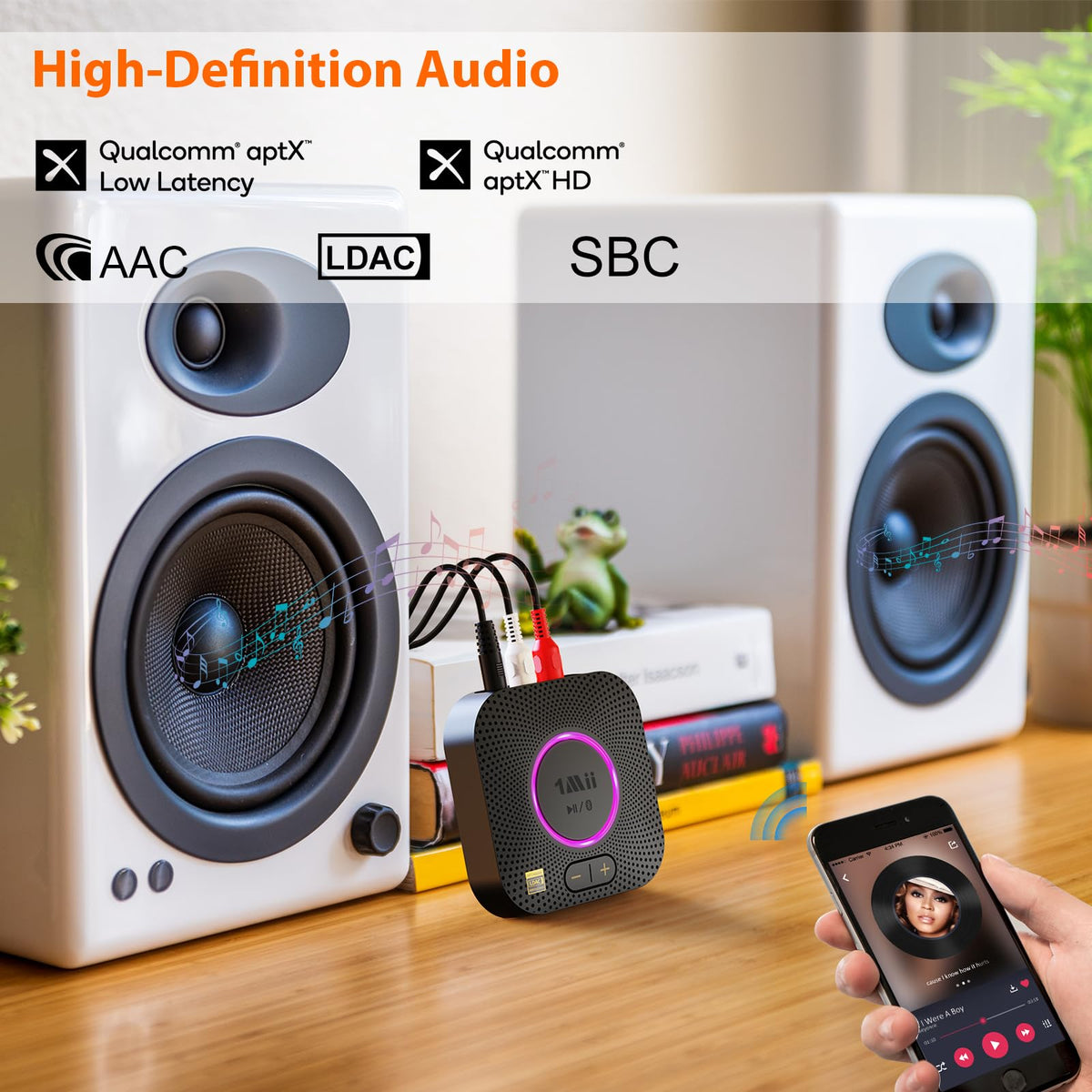 Bluetooth 5.3 Stereo Audio Receiver