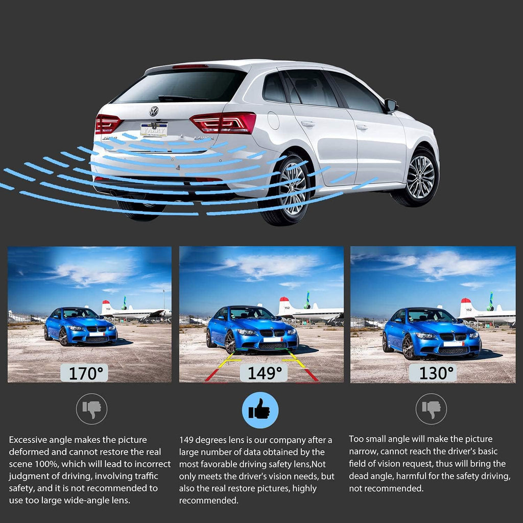 1080p Backup Camera Monitor Kit