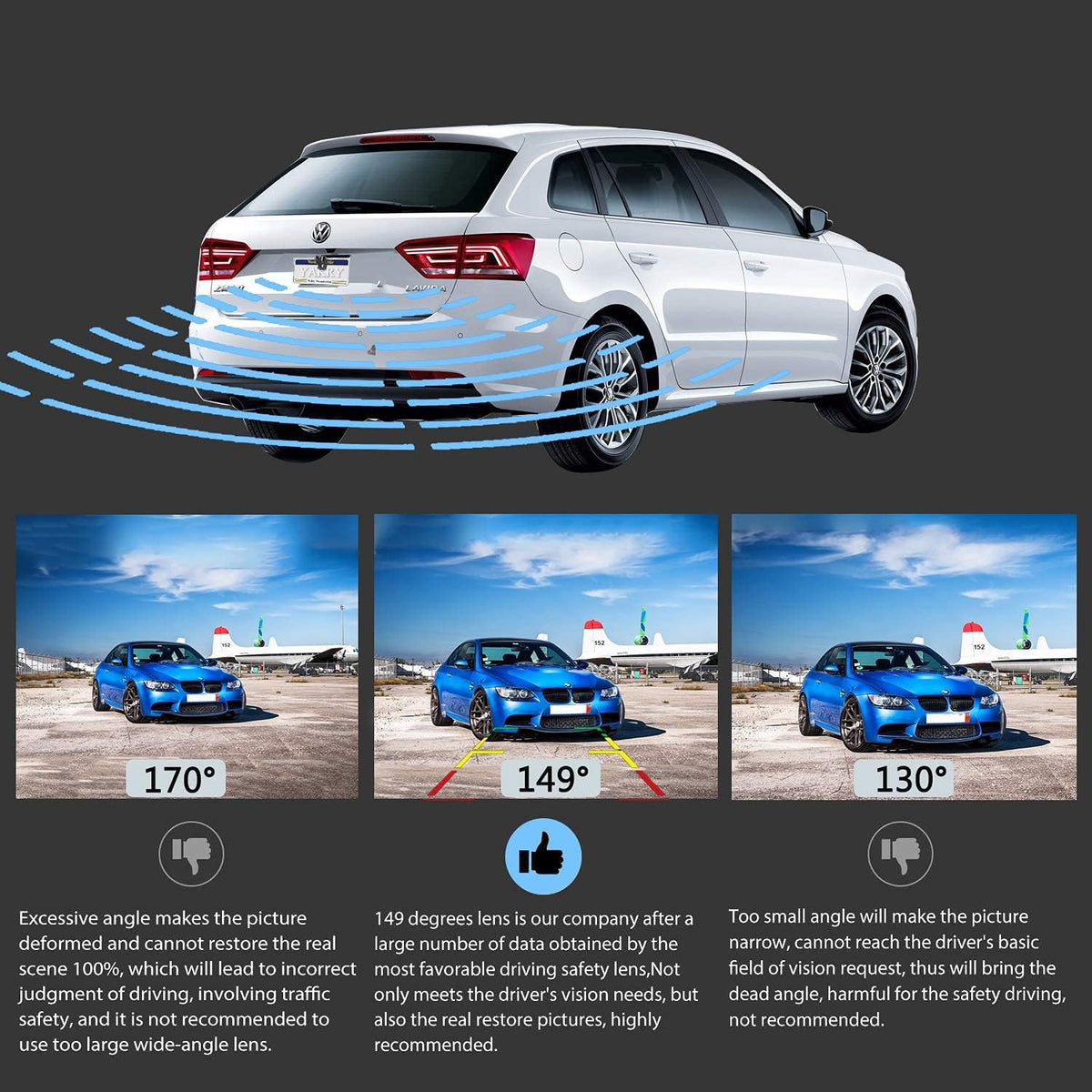 1080p Backup Camera Monitor Kit