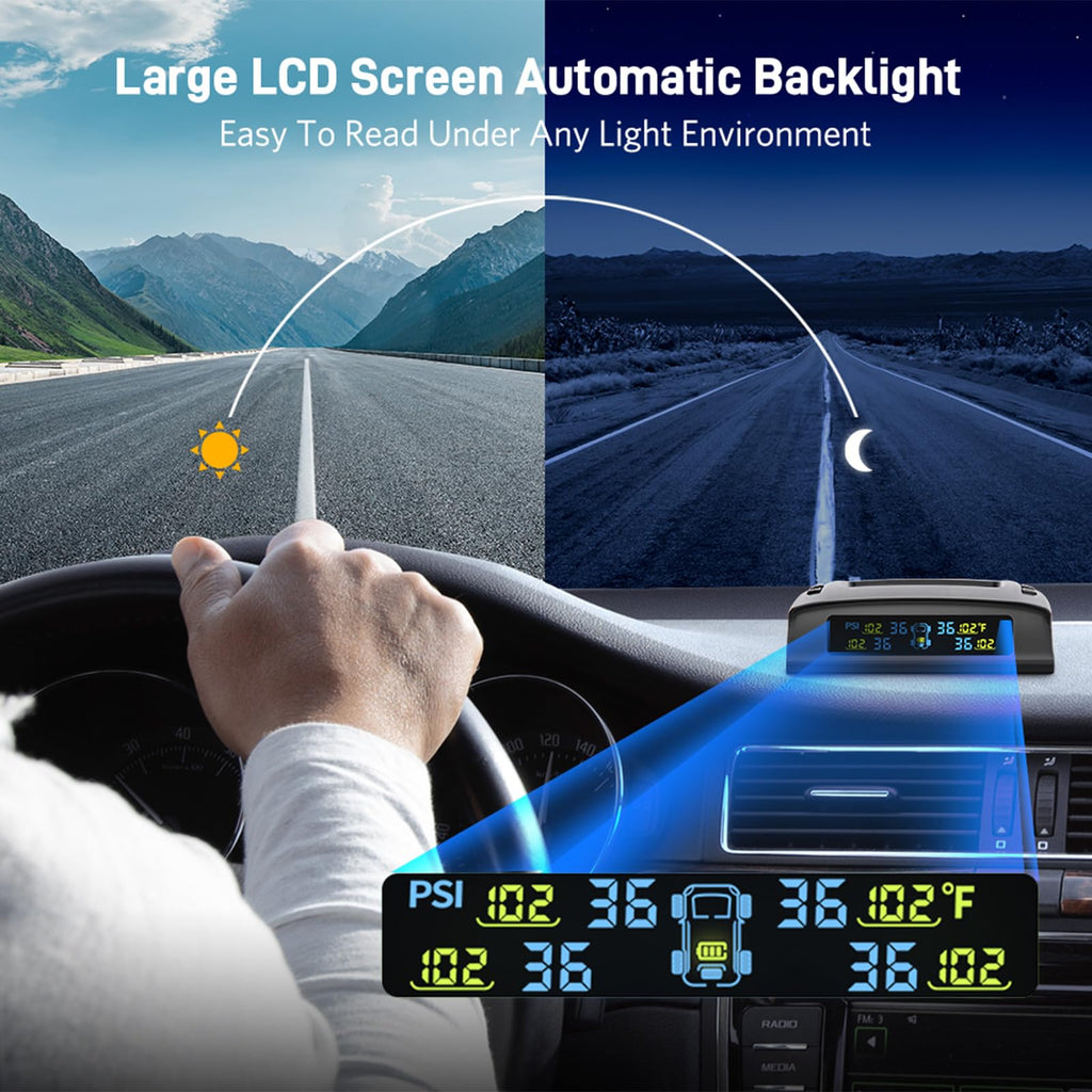 Four- or Six-Sensor TPMS Kit