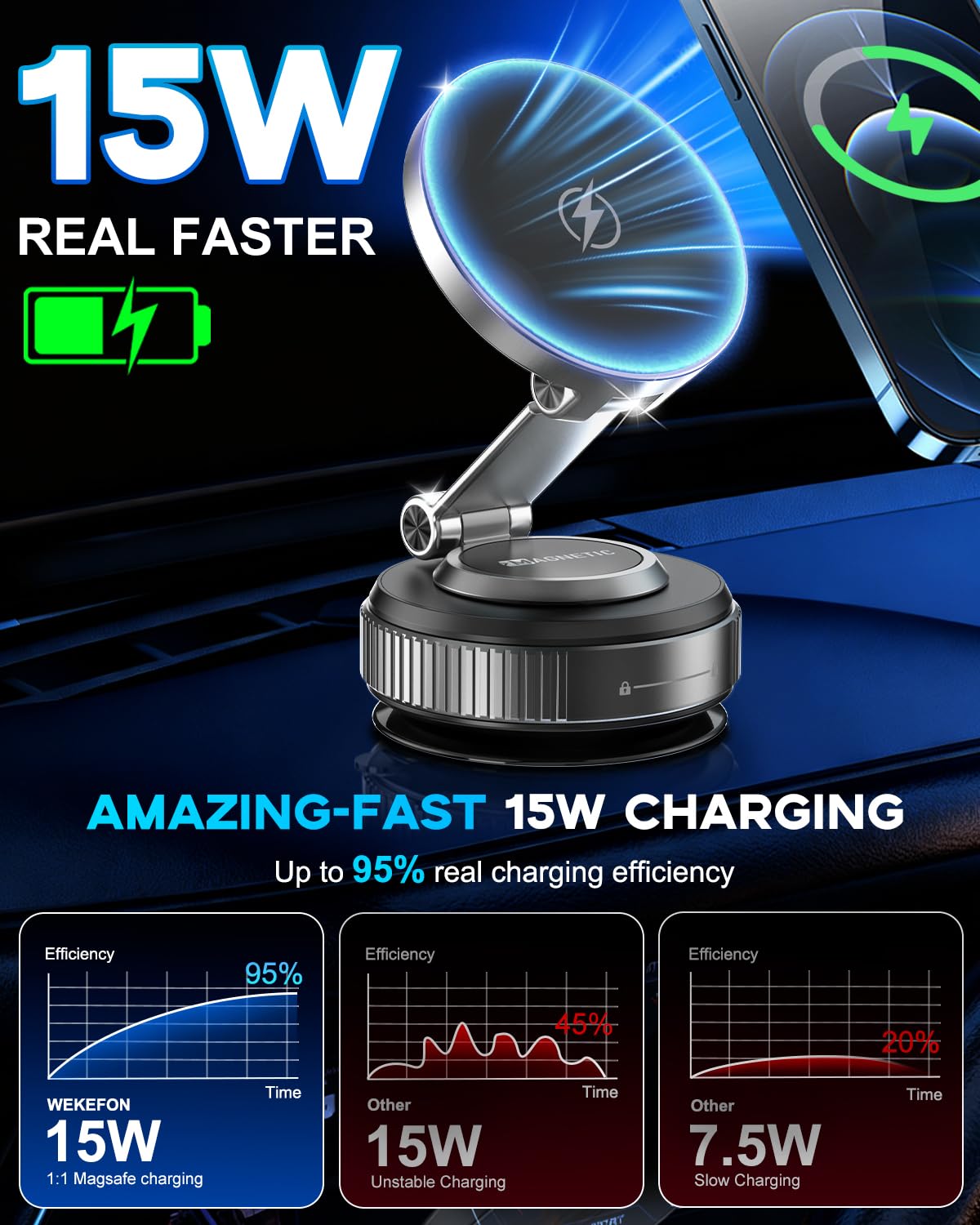 15W Magnetic Wireless Car Charger