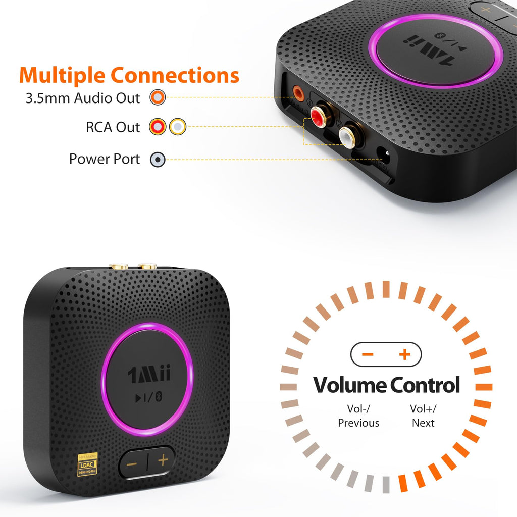Bluetooth 5.3 Stereo Audio Receiver