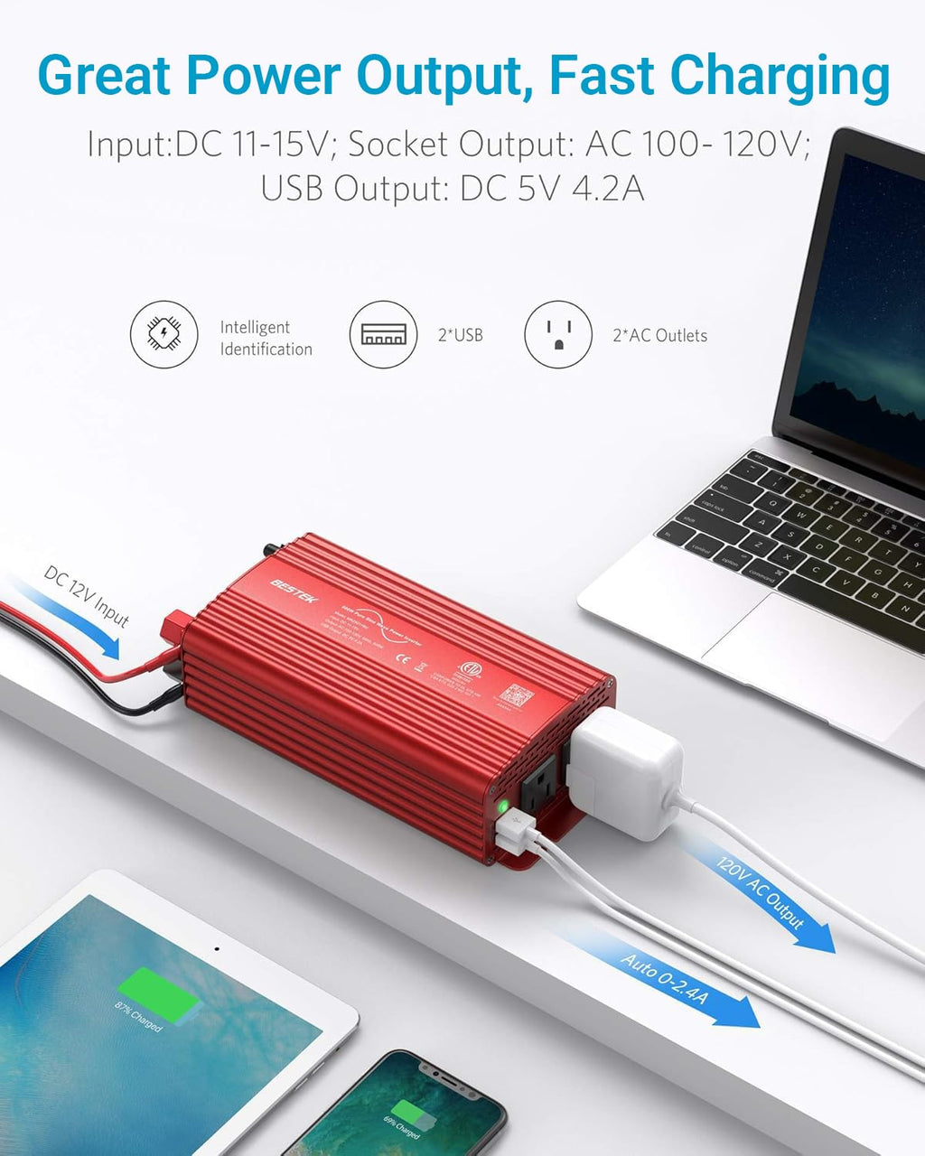 500W Pure Sine Wave Car Inverter