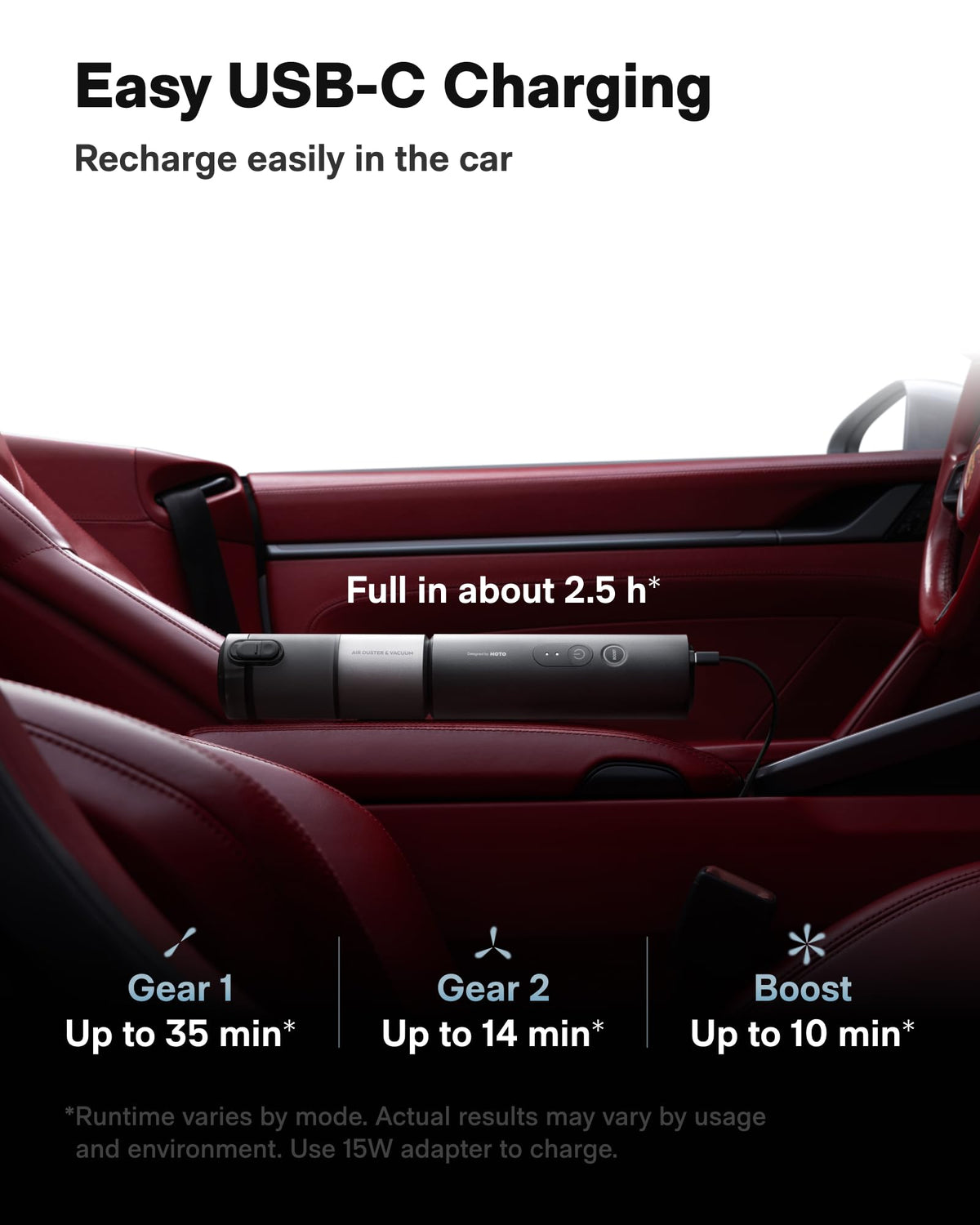 20 kPa Cordless Car Vacuum