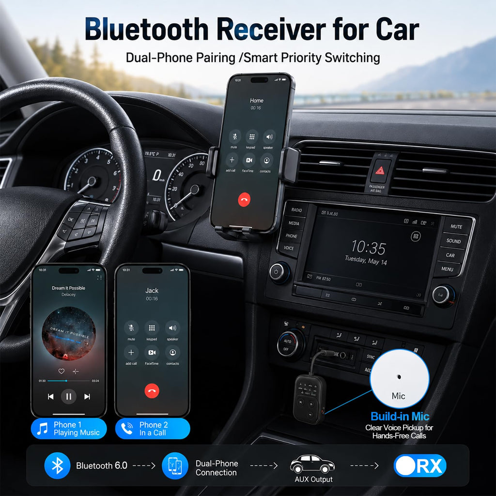 Bluetooth 6.0 Audio Transmitter Receiver