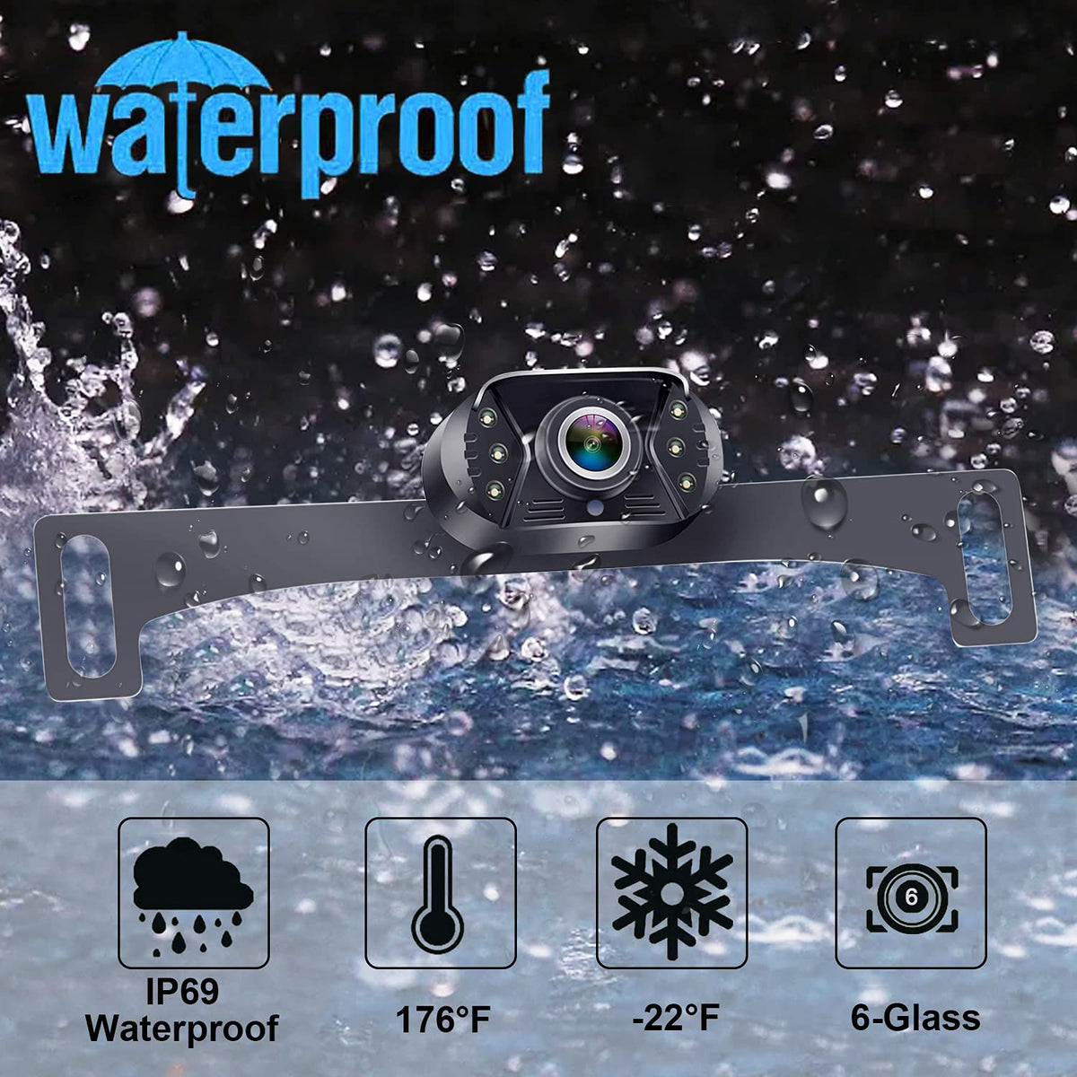 1080p Backup Camera Monitor Kit