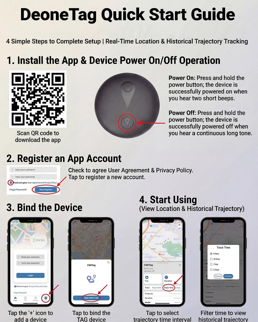 Compact Real-Time Vehicle Tracker