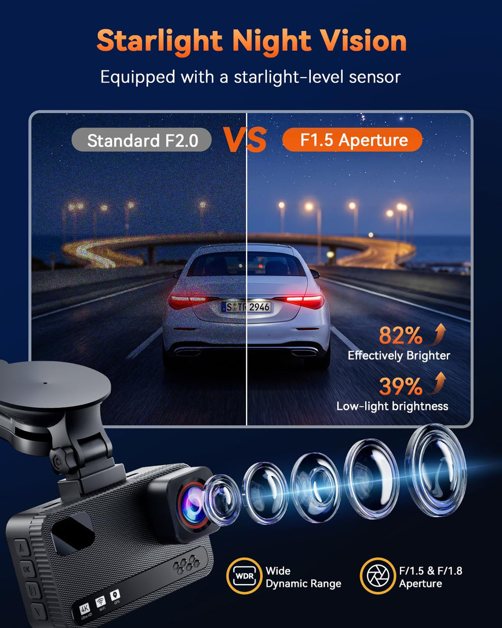 Dual 4K Front & Rear Dash Cam