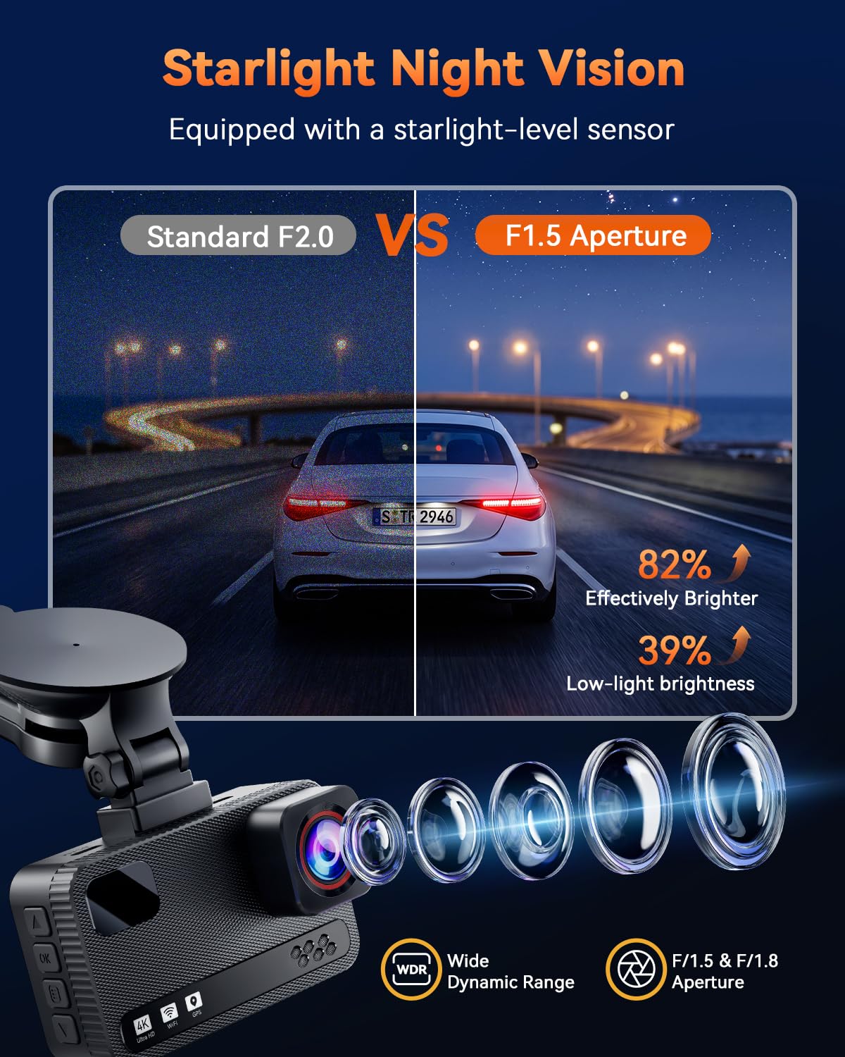 Dual 4K Front & Rear Dash Cam