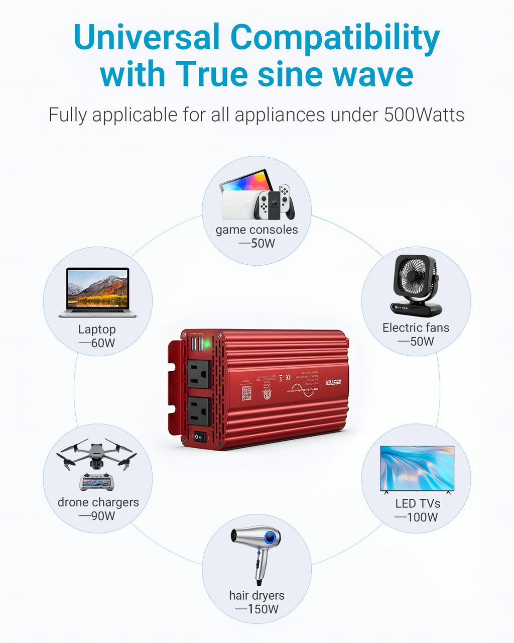 500W Pure Sine Wave Car Inverter