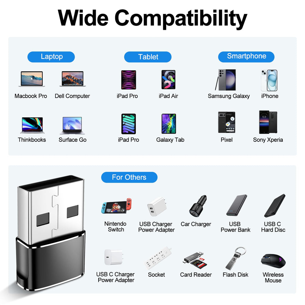 USB-C Adapter 4-Pack