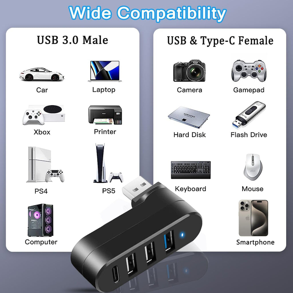4-Port USB Hub