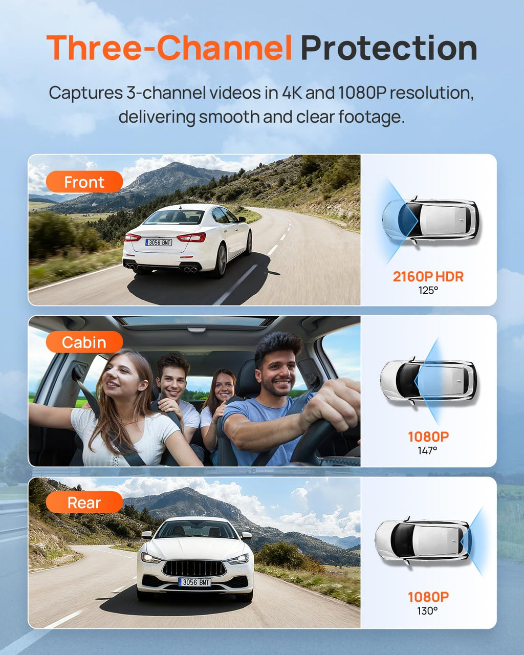 4K Three-Channel Dash Cam