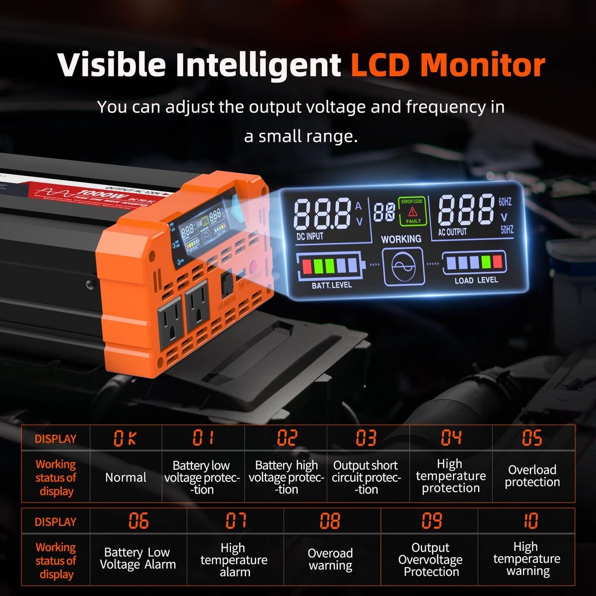 12V Pure Sine Wave Power Inverter
