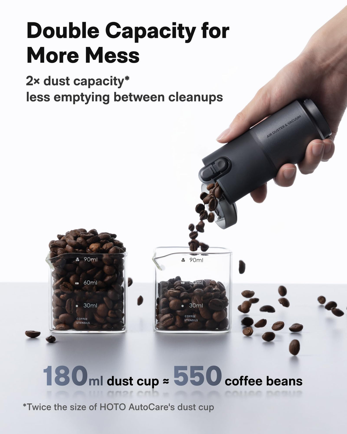 20 kPa Cordless Car Vacuum