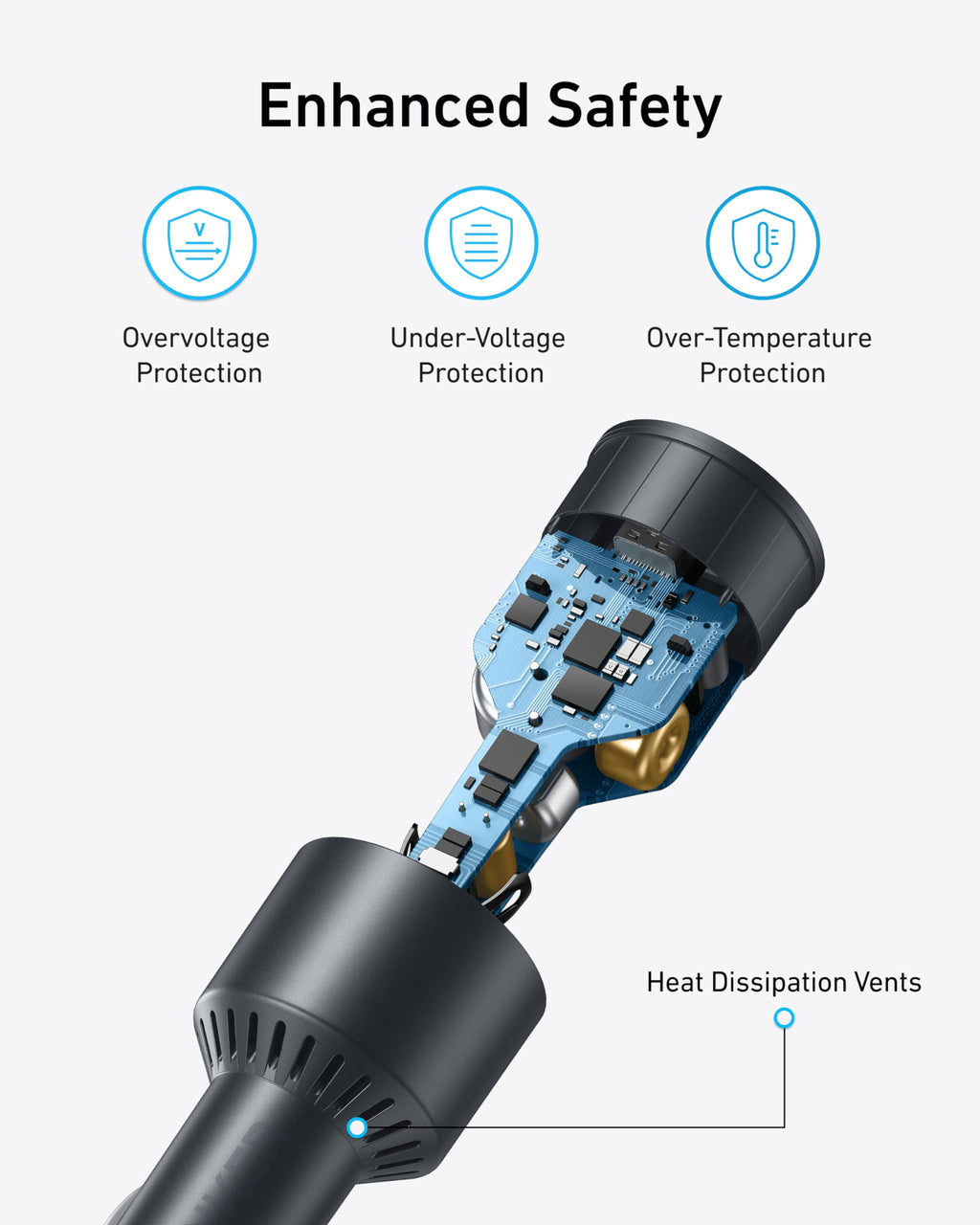 167.5W 3-Port USB-C Car Charger