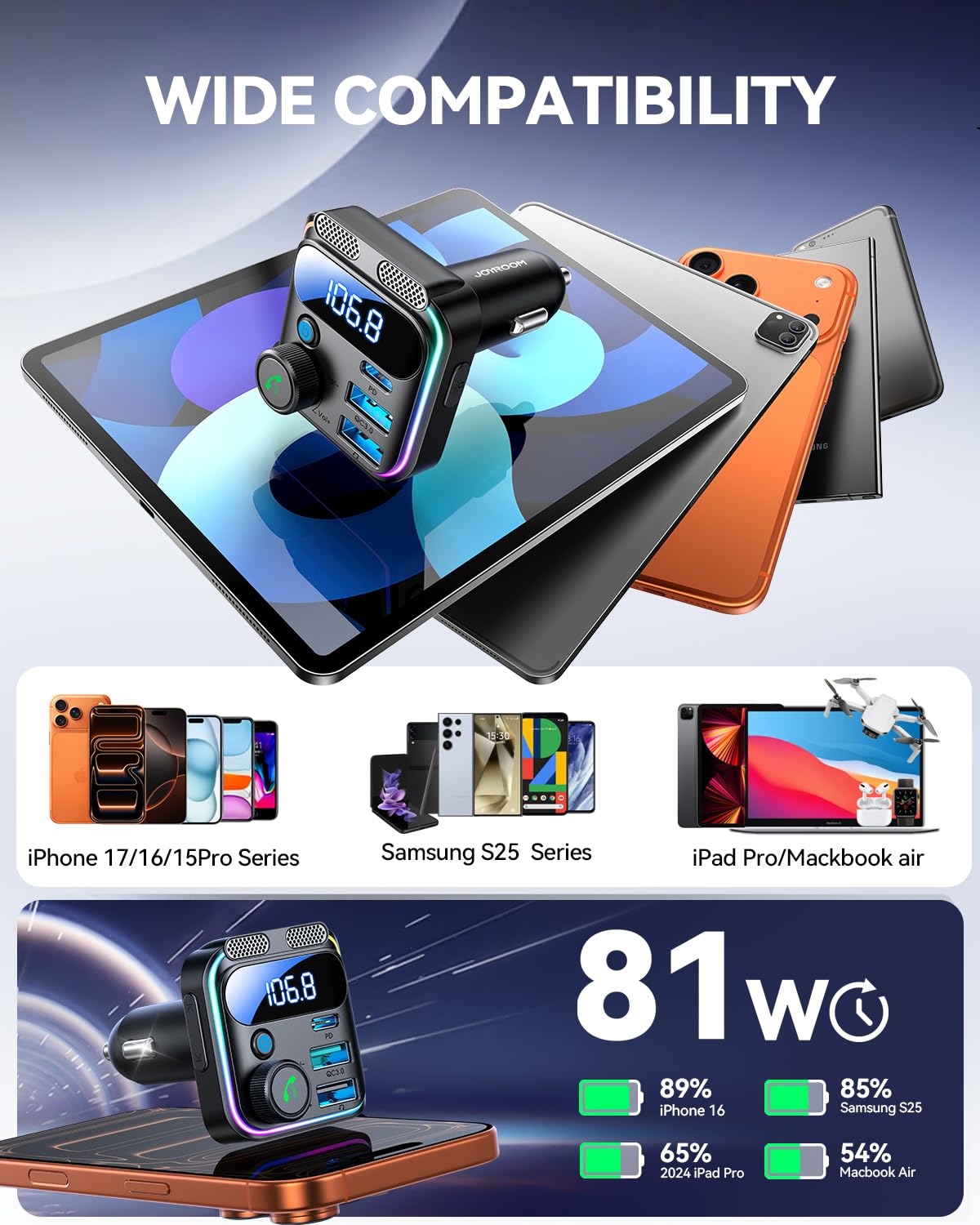 81W Bluetooth FM Car Charger