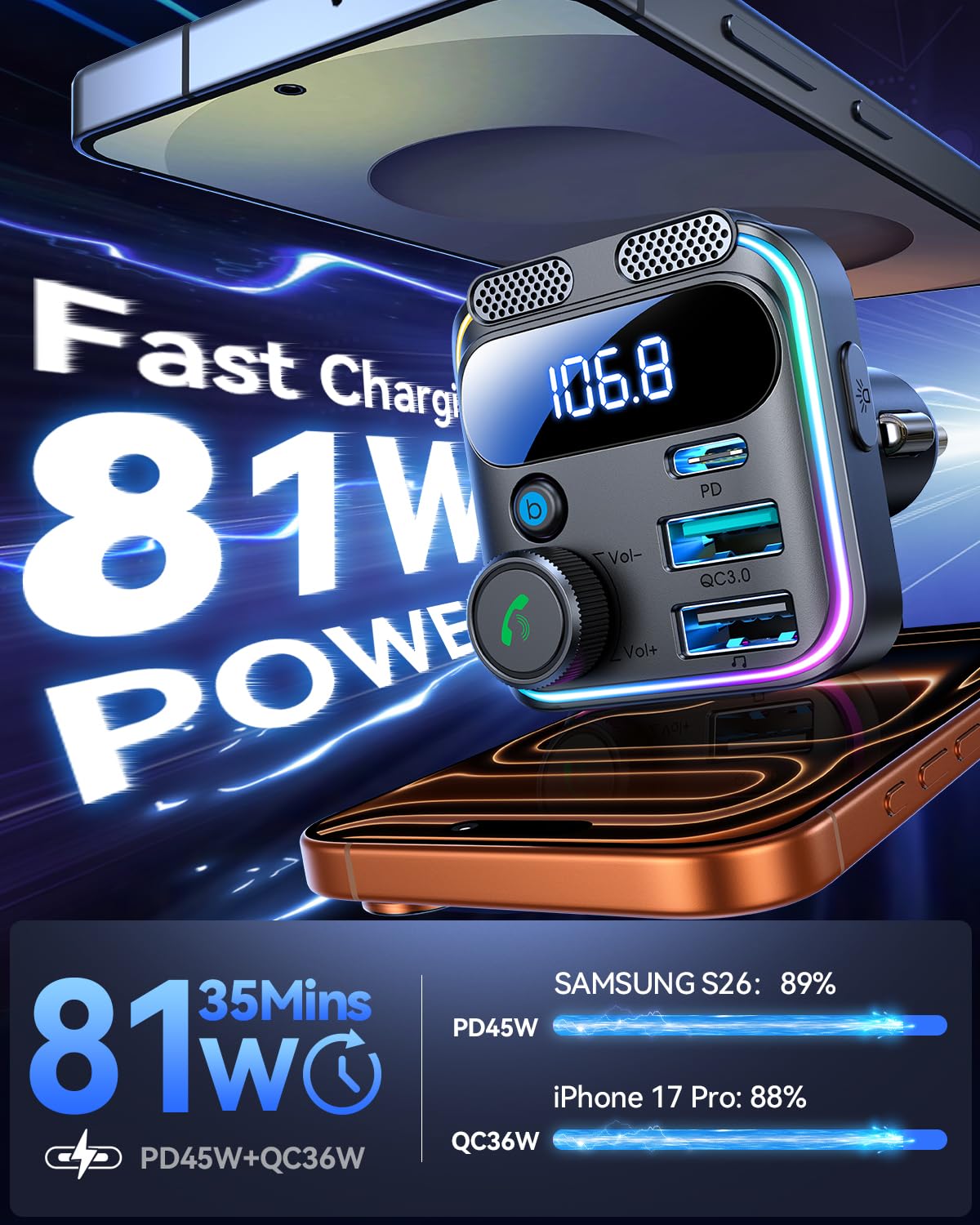 81W Bluetooth FM Car Charger