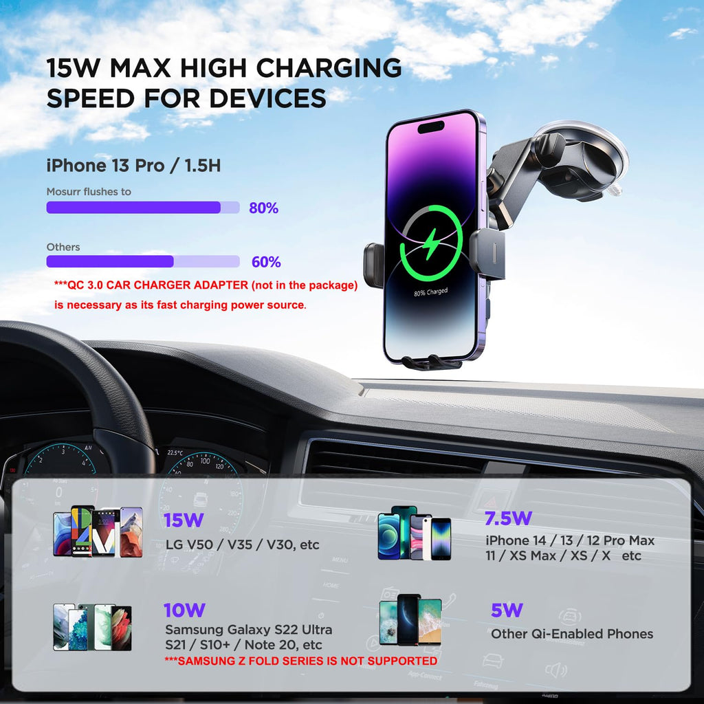 15W LED Wireless Car Charger Mount