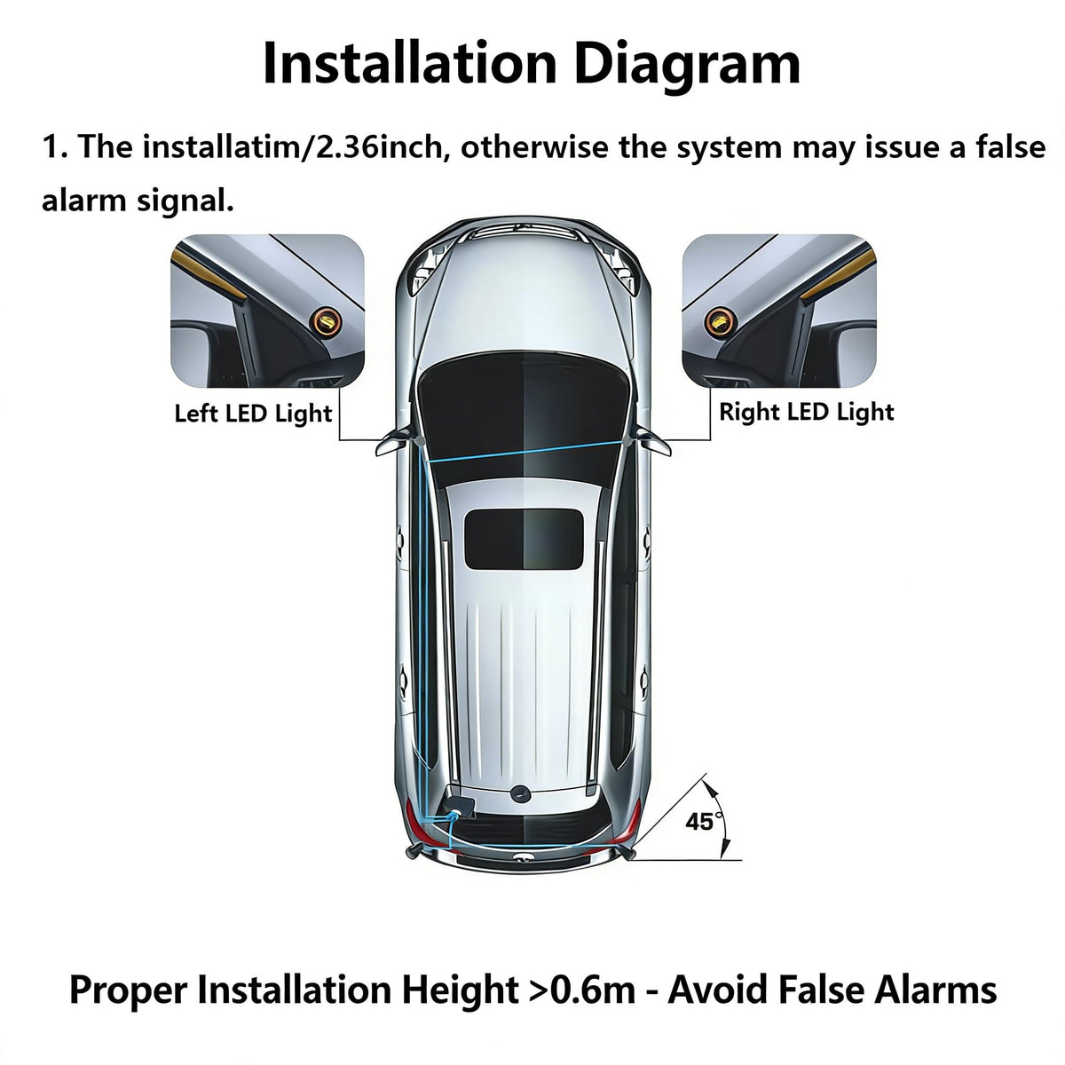 Ultrasonic Blind Spot Alert Kit